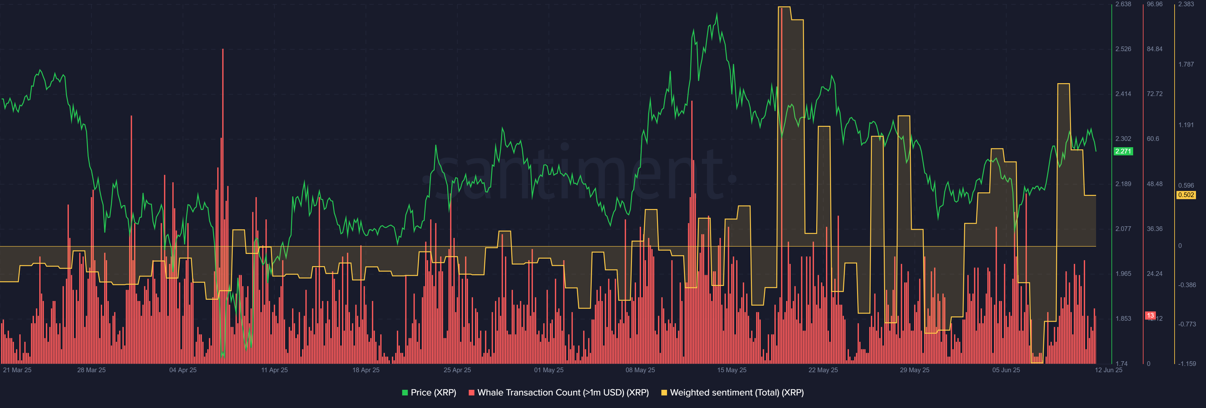 Tương lai XRP Ledger: Liệu xử lý nổi 14% giao dịch SWIFT năm 2030? - Tin Tức Bitcoin - Cập Nhật Tin Tức Coin Mới Nhất 24/7 2025 Ripple XRP