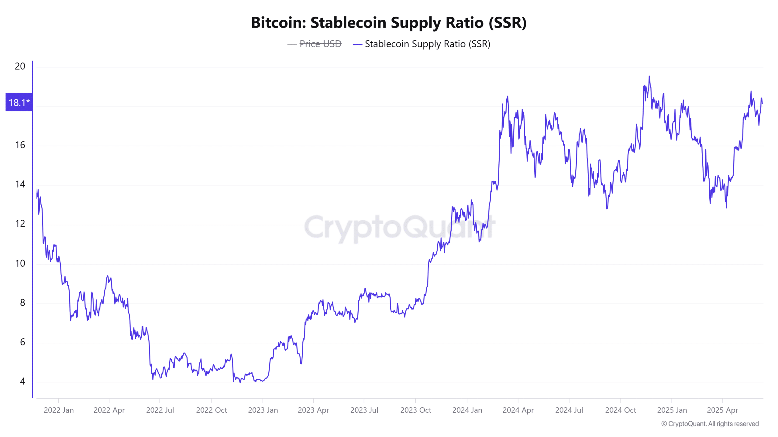 Bitcoin bứt phá: Liệu FOMO có đẩy BTC lên 112.000 USD? - Tin Tức Bitcoin - Cập Nhật Tin Tức Coin Mới Nhất 24/7 2025 Bitcoin bứt phá: Liệu FOMO có đẩy BTC lên 112.000 USD? - Tin Tức Bitcoin - Cập Nhật Tin Tức Coin Mới Nhất 24/7 2025