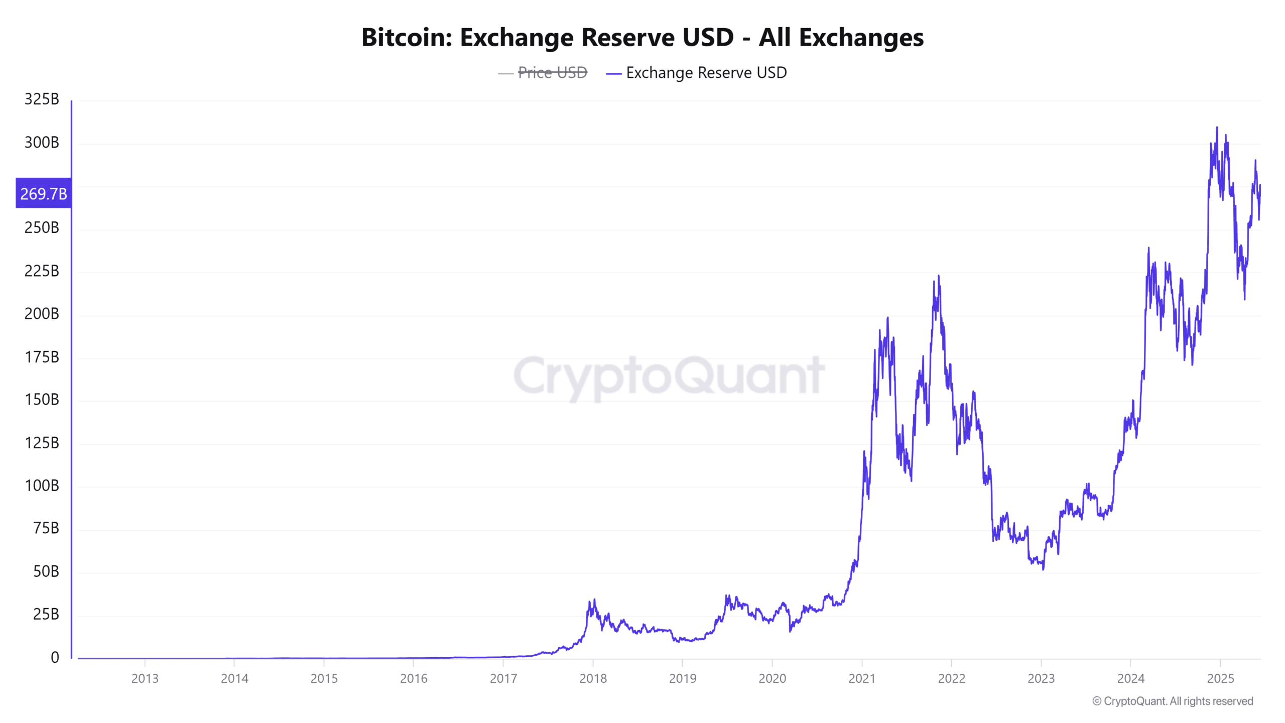 Bitcoin bứt phá: Liệu FOMO có đẩy BTC lên 112.000 USD? - Tin Tức Bitcoin - Cập Nhật Tin Tức Coin Mới Nhất 24/7 2025 Bitcoin bứt phá: Liệu FOMO có đẩy BTC lên 112.000 USD? - Tin Tức Bitcoin - Cập Nhật Tin Tức Coin Mới Nhất 24/7 2025