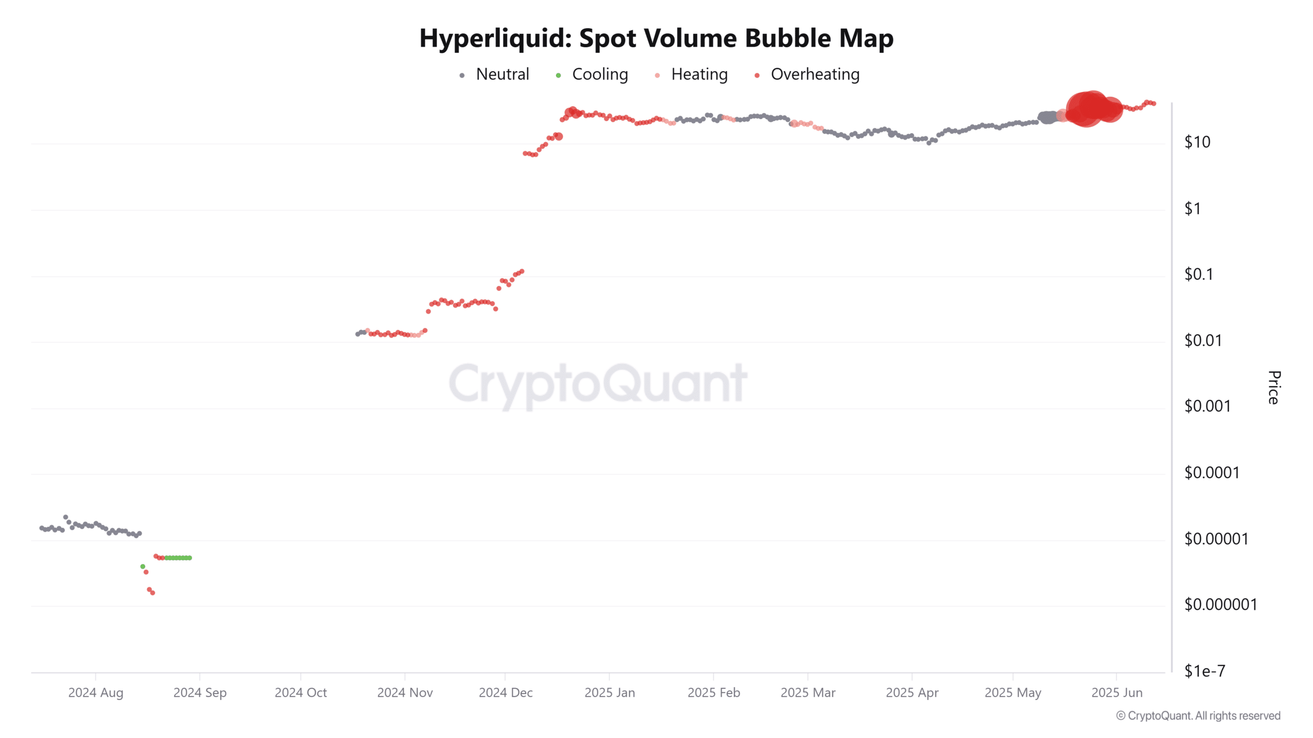 TVL HyperLiquid bùng nổ, HYPE có phá vỡ mức 44 USD? - Tin Tức Bitcoin - Cập Nhật Tin Tức Coin Mới Nhất 24/7 2025 TVL HyperLiquid bùng nổ, HYPE có phá vỡ mức 44 USD? - Tin Tức Bitcoin - Cập Nhật Tin Tức Coin Mới Nhất 24/7 2025