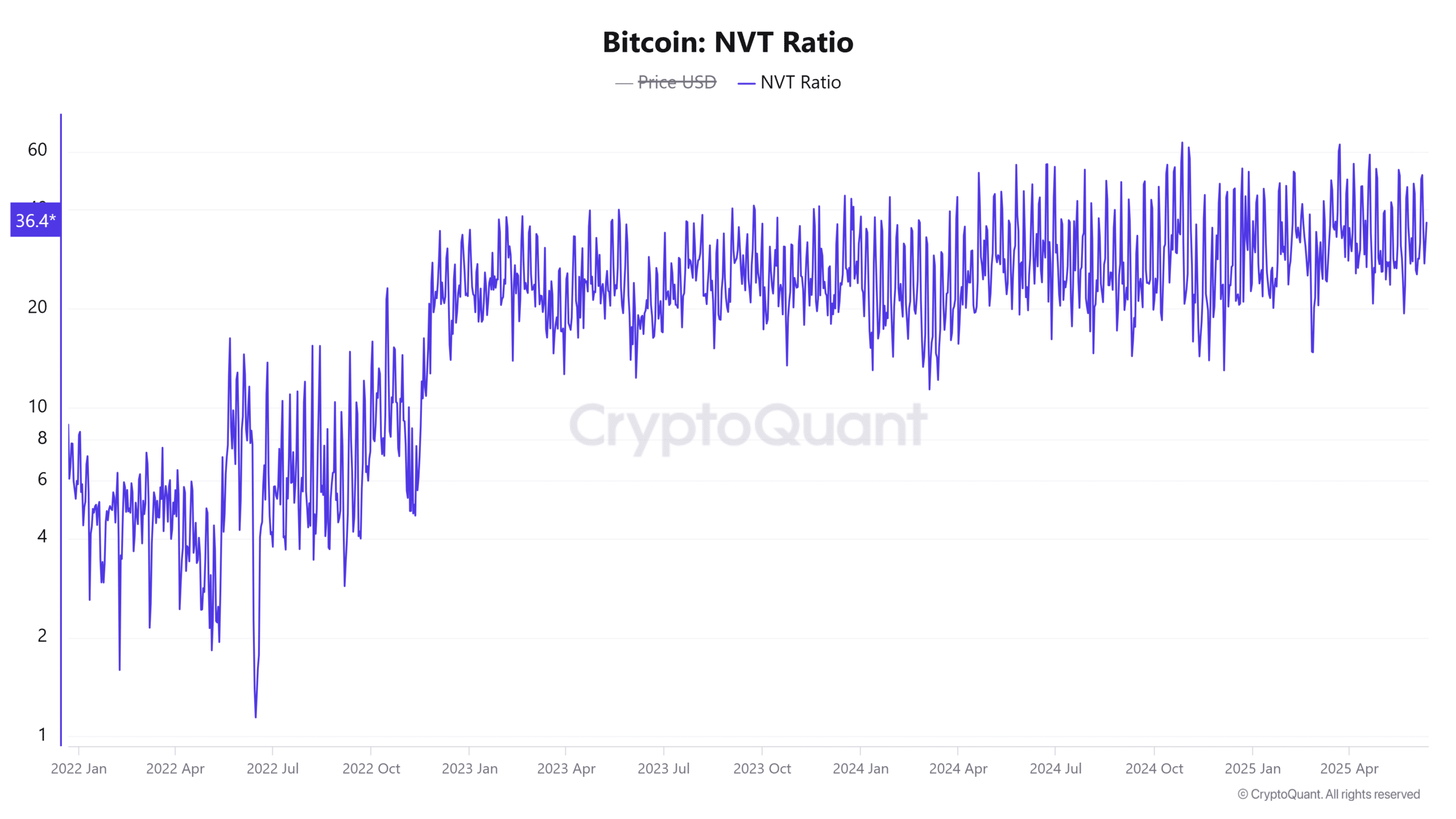 Bitcoin giảm về 104K USD, 3,3 tỷ USD đổ vào có đảo chiều? - Tin Tức Bitcoin - Cập Nhật Tin Tức Coin Mới Nhất 24/7 2025 Bitcoin giảm về 104K USD, 3,3 tỷ USD đổ vào có đảo chiều? - Tin Tức Bitcoin - Cập Nhật Tin Tức Coin Mới Nhất 24/7 2025