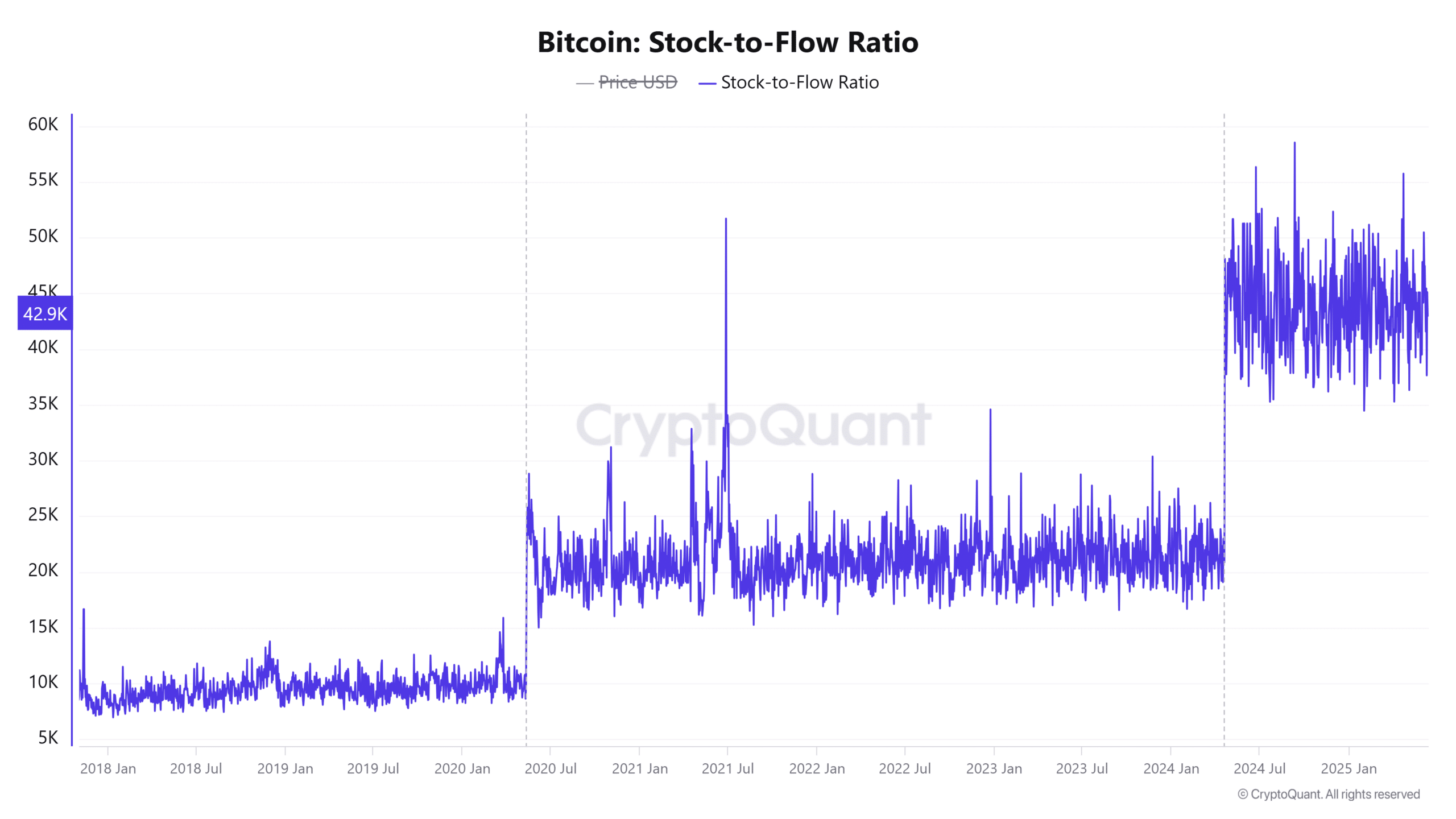 Dòng vốn Bitcoin ETF tăng mạnh 970 triệu USD, giá BTC sẽ bứt phá? - Tin Tức Bitcoin - Cập Nhật Tin Tức Coin Mới Nhất 24/7 2025 Dòng vốn Bitcoin ETF tăng mạnh 970 triệu USD, giá BTC sẽ bứt phá? - Tin Tức Bitcoin - Cập Nhật Tin Tức Coin Mới Nhất 24/7 2025