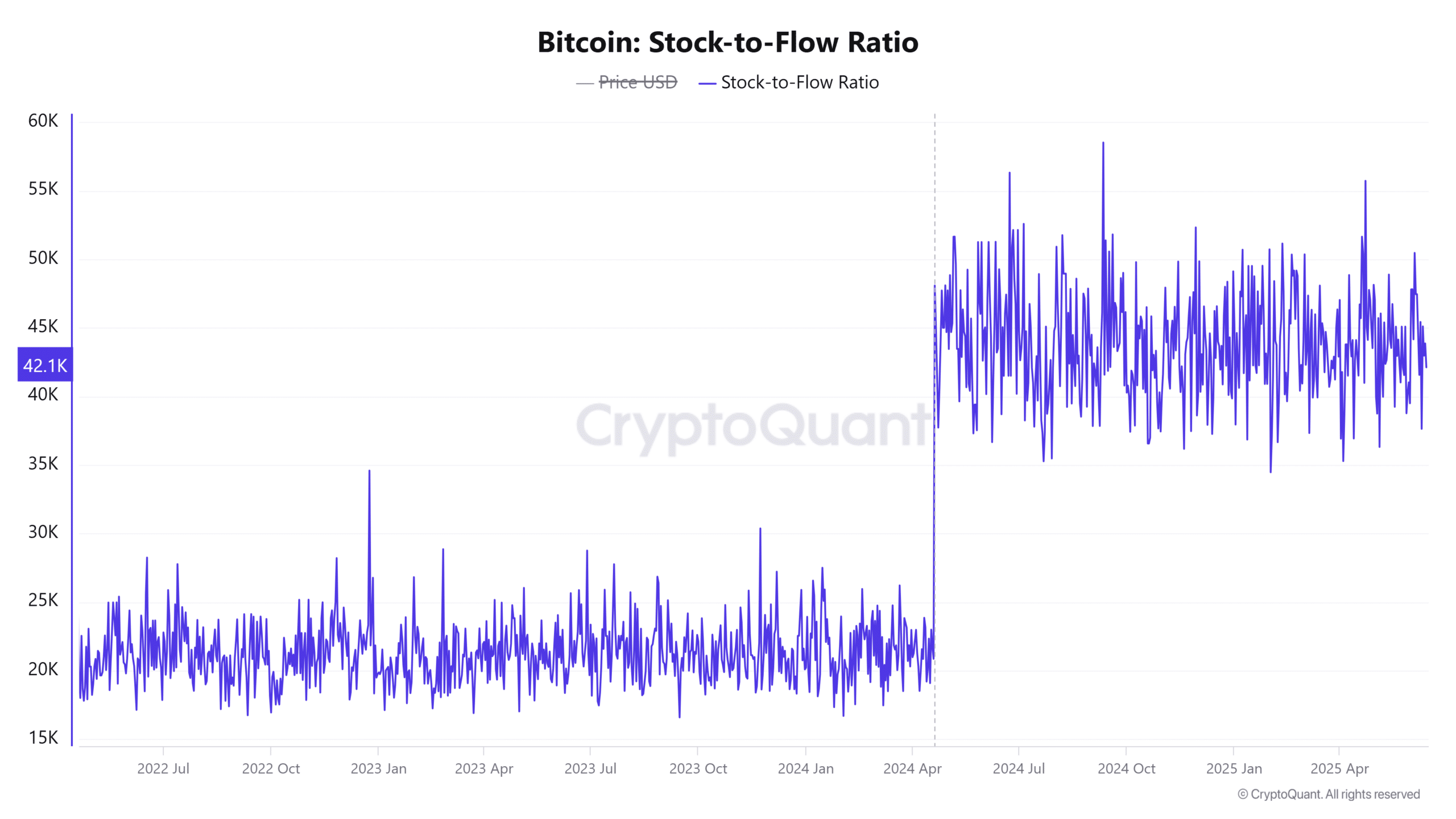Hỗ trợ then chốt của Bitcoin lung lay: BTC có thể về 82K USD? - Tin Tức Bitcoin - Cập Nhật Tin Tức Coin Mới Nhất 24/7 2025 Hỗ trợ then chốt của Bitcoin lung lay: BTC có thể về 82K USD? - Tin Tức Bitcoin - Cập Nhật Tin Tức Coin Mới Nhất 24/7 2025
