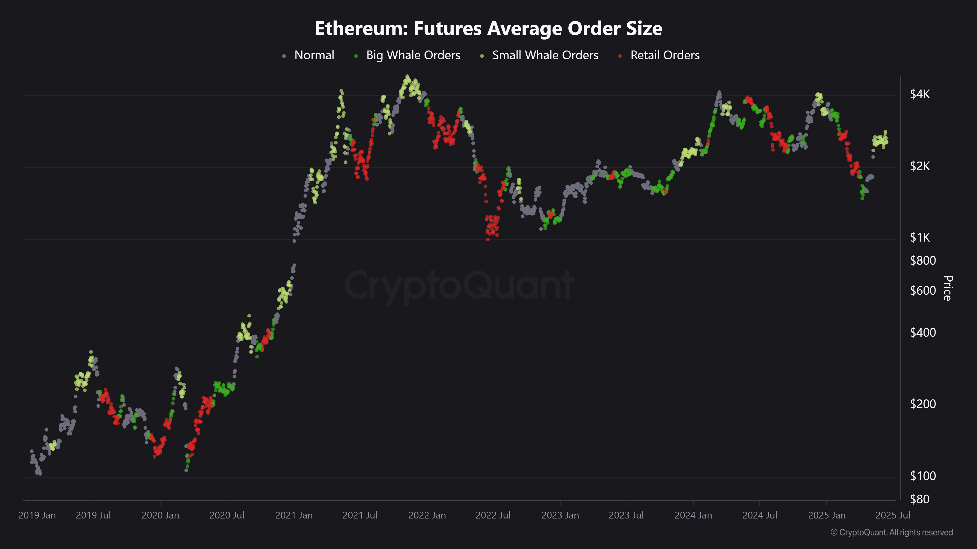 SharpLink chi mạnh 463 triệu USD vào Ethereum: Dấu hiệu cho xu hướng mới tiền điện tử? - Tin Tức Bitcoin - Cập Nhật Tin Tức Coin Mới Nhất 24/7 2025 SharpLink chi mạnh 463 triệu USD vào Ethereum: Dấu hiệu cho xu hướng mới tiền điện tử? - Tin Tức Bitcoin - Cập Nhật Tin Tức Coin Mới Nhất 24/7 2025