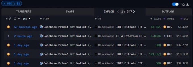 Cá voi Ethereum gom hàng kỷ lục, ETH chuẩn bị cán mốc 2.650 USD? - Tin Tức Bitcoin - Cập Nhật Tin Tức Coin Mới Nhất 24/7 2025 ethereum