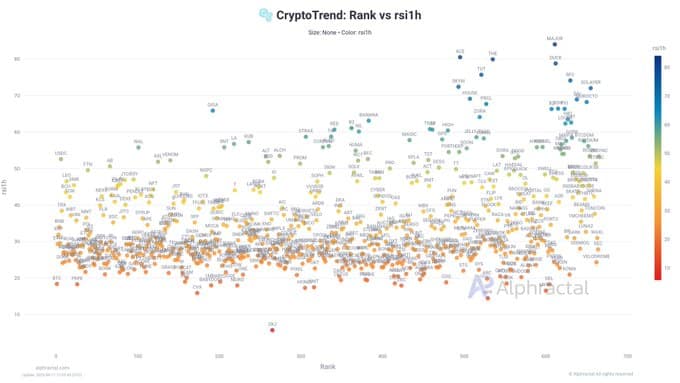 Cardano ADA: Xu hướng đầu tư thông minh nhất thời điểm này - Tin Tức Bitcoin - Cập Nhật Tin Tức Coin Mới Nhất 24/7 2025 Cardano ADA: Xu hướng đầu tư thông minh nhất thời điểm này - Tin Tức Bitcoin - Cập Nhật Tin Tức Coin Mới Nhất 24/7 2025