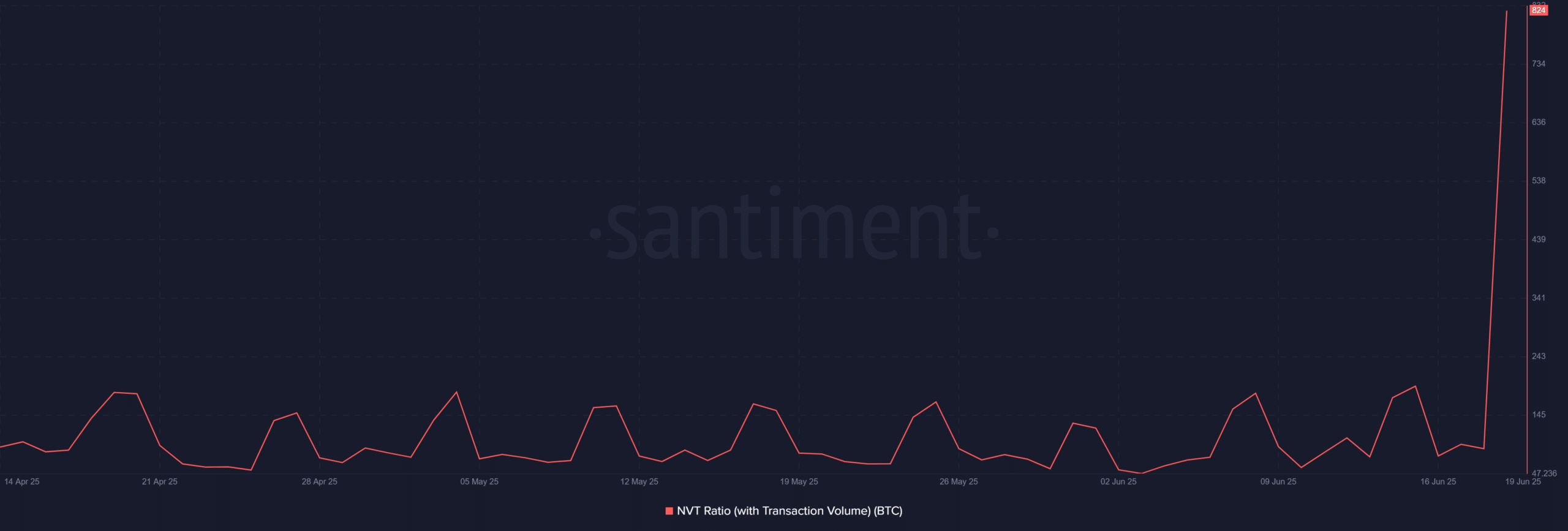 Làn Sóng Tổ Chức Đầu Tư Bitcoin Lớn Nhất Từ 2024: Cơ Hội Thị Trường Sắp Tăng Trần - Tin Tức Bitcoin - Cập Nhật Tin Tức Coin Mới Nhất 24/7 2025 Làn Sóng Tổ Chức Đầu Tư Bitcoin Lớn Nhất Từ 2024: Cơ Hội Thị Trường Sắp Tăng Trần - Tin Tức Bitcoin - Cập Nhật Tin Tức Coin Mới Nhất 24/7 2025