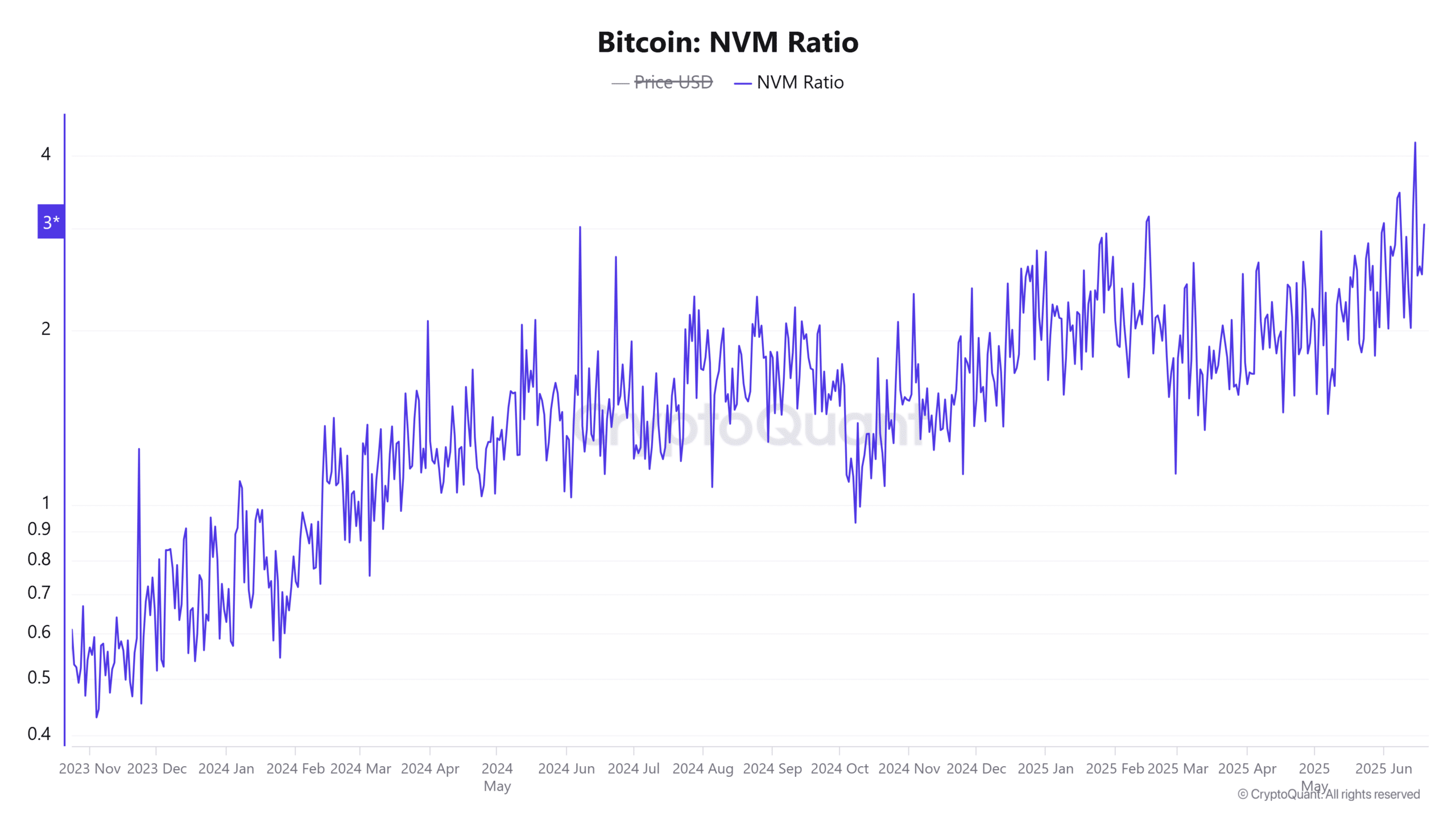 Liệu vị thế Bitcoin có sắp sụp đổ? Nhận diện các tín hiệu quan trọng - Tin Tức Bitcoin - Cập Nhật Tin Tức Coin Mới Nhất 24/7 2025 Liệu vị thế Bitcoin có sắp sụp đổ? Nhận diện các tín hiệu quan trọng - Tin Tức Bitcoin - Cập Nhật Tin Tức Coin Mới Nhất 24/7 2025