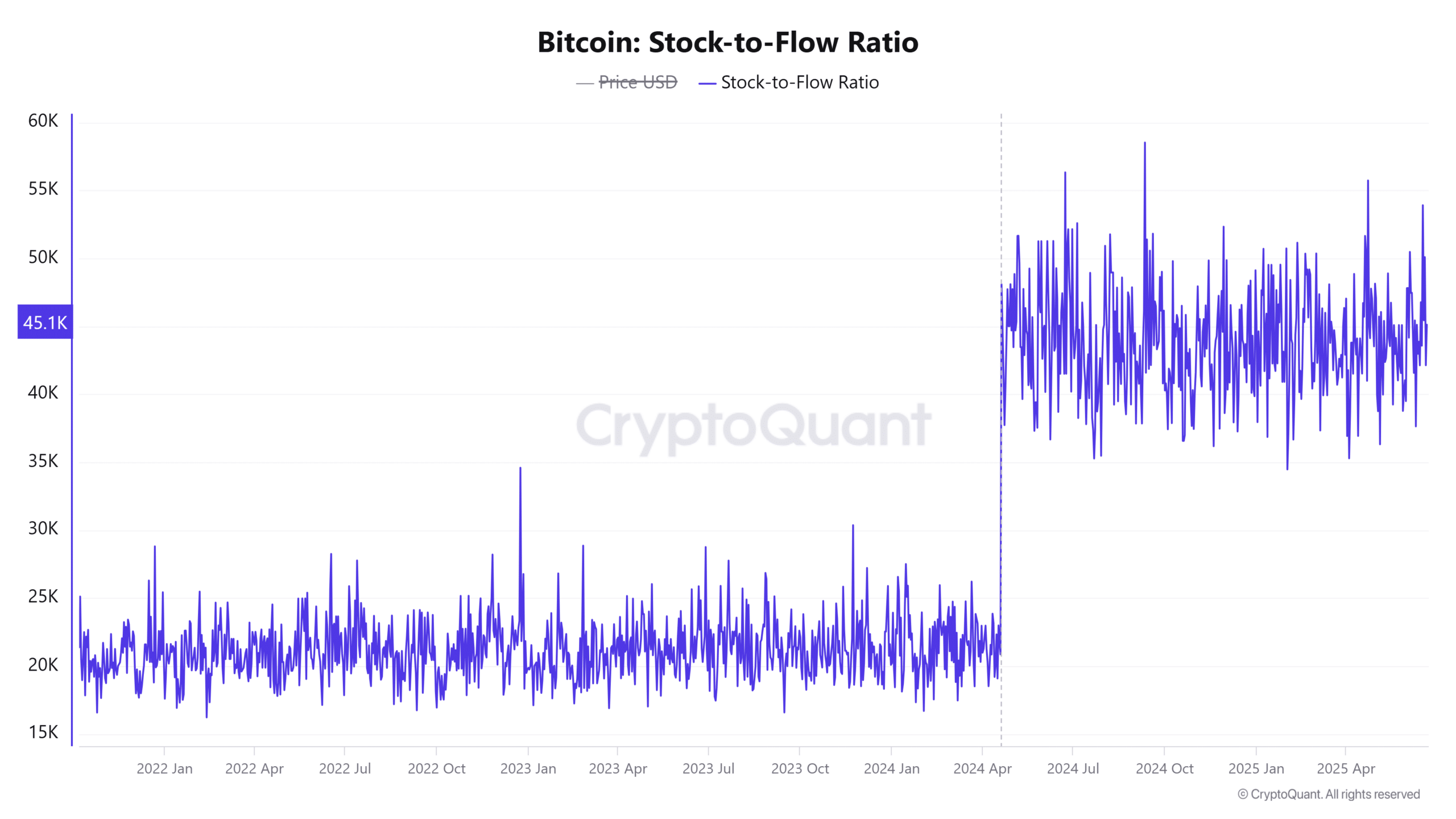 Khối lượng Bitcoin Giao ngay Tăng 10X: Cảnh báo dành cho Trader - Tin Tức Bitcoin - Cập Nhật Tin Tức Coin Mới Nhất 24/7 2025 Khối lượng Bitcoin Giao ngay Tăng 10X: Cảnh báo dành cho Trader - Tin Tức Bitcoin - Cập Nhật Tin Tức Coin Mới Nhất 24/7 2025