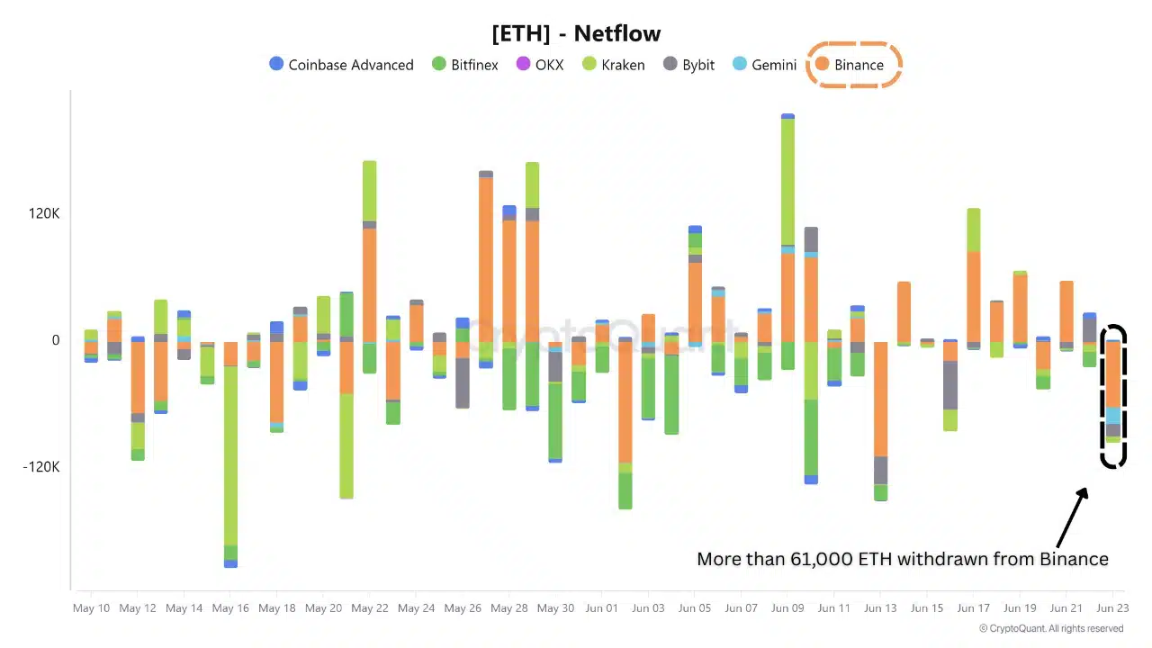 Crypto tăng giá trên kỳ vọng ngừng bắn liệu có bền vững? - Tin Tức Bitcoin - Cập Nhật Tin Tức Coin Mới Nhất 24/7 2025 ethereum