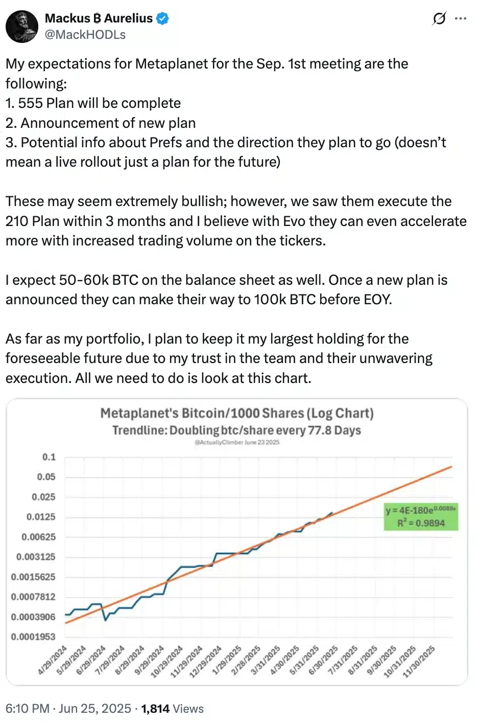 Metaplanet vượt Tesla với 12.345 Bitcoin, sự kiện lớn - Tin Tức Bitcoin - Cập Nhật Tin Tức Coin Mới Nhất 24/7 2025 Mackus ₿ Aurelius