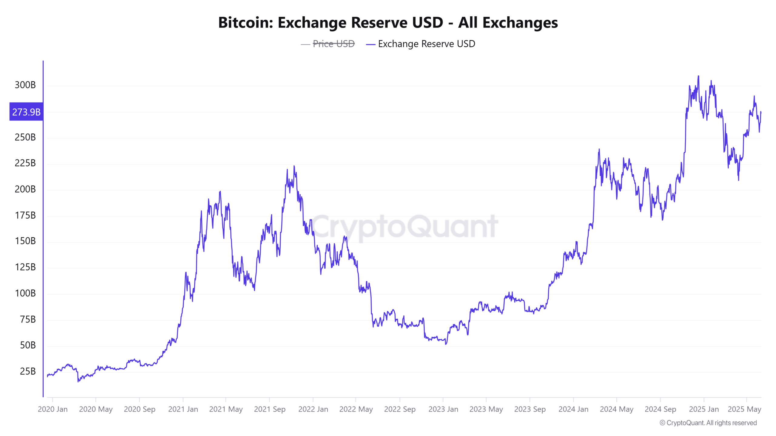 Biến động Bitcoin ở ngưỡng 109K USD: Tín hiệu phân tích kỹ thuật cần chú ý - Tin Tức Bitcoin - Cập Nhật Tin Tức Coin Mới Nhất 24/7 2025
