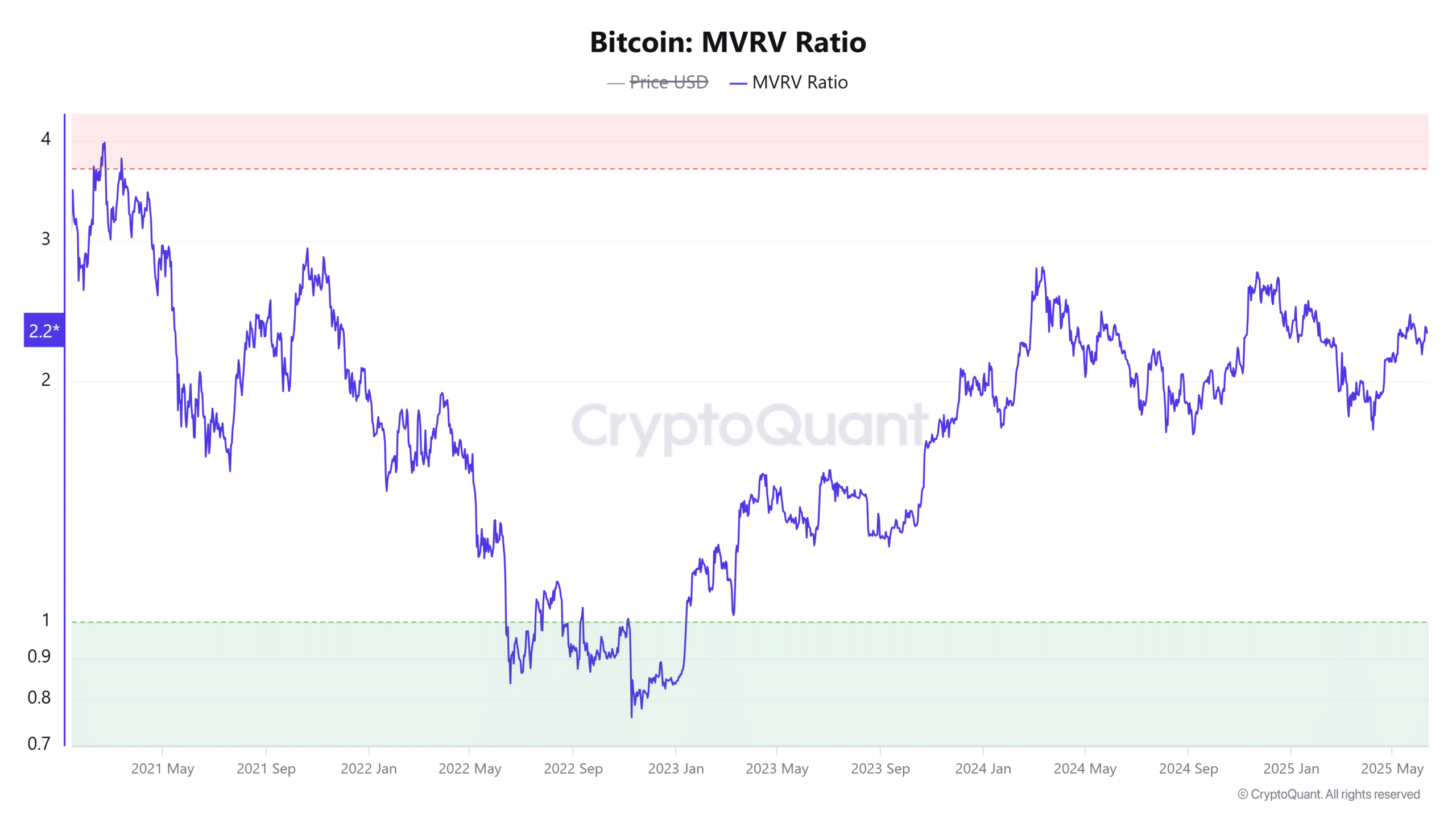Bitcoin bứt phá: Liệu FOMO có đẩy BTC lên 112.000 USD? - Tin Tức Bitcoin - Cập Nhật Tin Tức Coin Mới Nhất 24/7 2025 Bitcoin bứt phá: Liệu FOMO có đẩy BTC lên 112.000 USD? - Tin Tức Bitcoin - Cập Nhật Tin Tức Coin Mới Nhất 24/7 2025