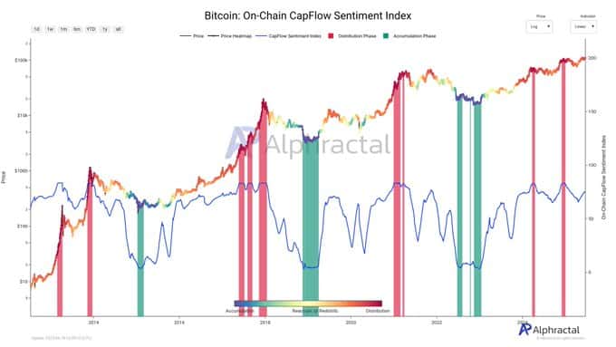 Bitcoin chống chọi chiến tranh: Bí quyết giữ vững giá trị tiền điện tử - Tin Tức Bitcoin - Cập Nhật Tin Tức Coin Mới Nhất 24/7 2025