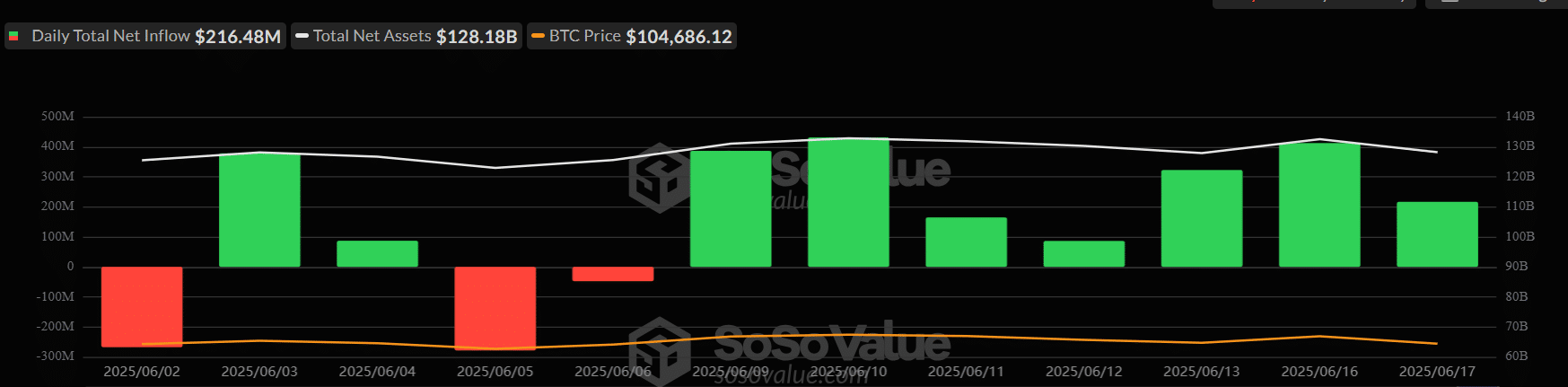 Bitcoin chống chọi chiến tranh: Bí quyết giữ vững giá trị tiền điện tử - Tin Tức Bitcoin - Cập Nhật Tin Tức Coin Mới Nhất 24/7 2025