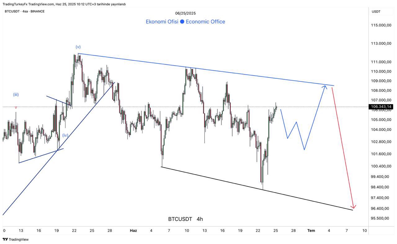 Bitcoin đối mặt đáo hạn quyền chọn 14 tỷ USD tại 107K USD, nhà đầu tư tăng tỷ lệ put-call ngay lập tức - Tin Tức Bitcoin - Cập Nhật Tin Tức Coin Mới Nhất 24/7 2025 Bitcoin faces $14B options expiry at $107K, investors increase put-call ratios