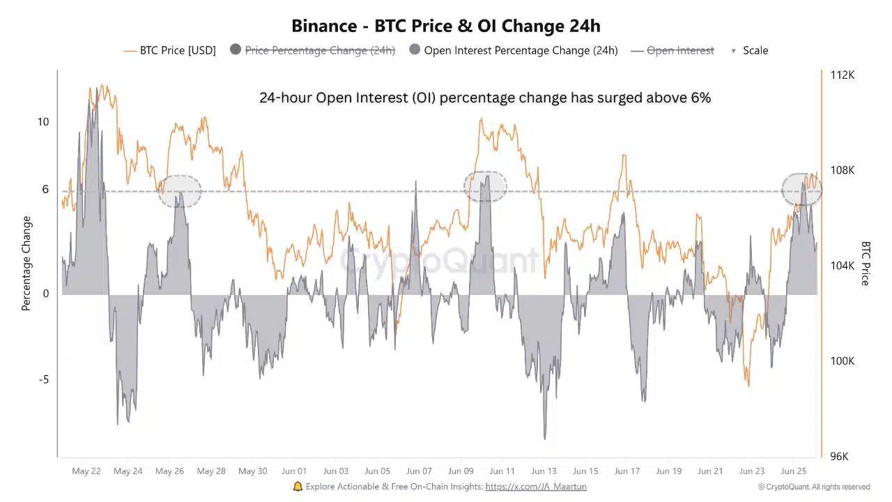 Bitcoin giảm sợ hãi, nhà đầu tư vẫn thận trọng, điều gì kìm hãm BTC - Tin Tức Bitcoin - Cập Nhật Tin Tức Coin Mới Nhất 24/7 2025 Bitcoin giảm sợ hãi, nhà đầu tư vẫn thận trọng, điều gì kìm hãm BTC - Tin Tức Bitcoin - Cập Nhật Tin Tức Coin Mới Nhất 24/7 2025