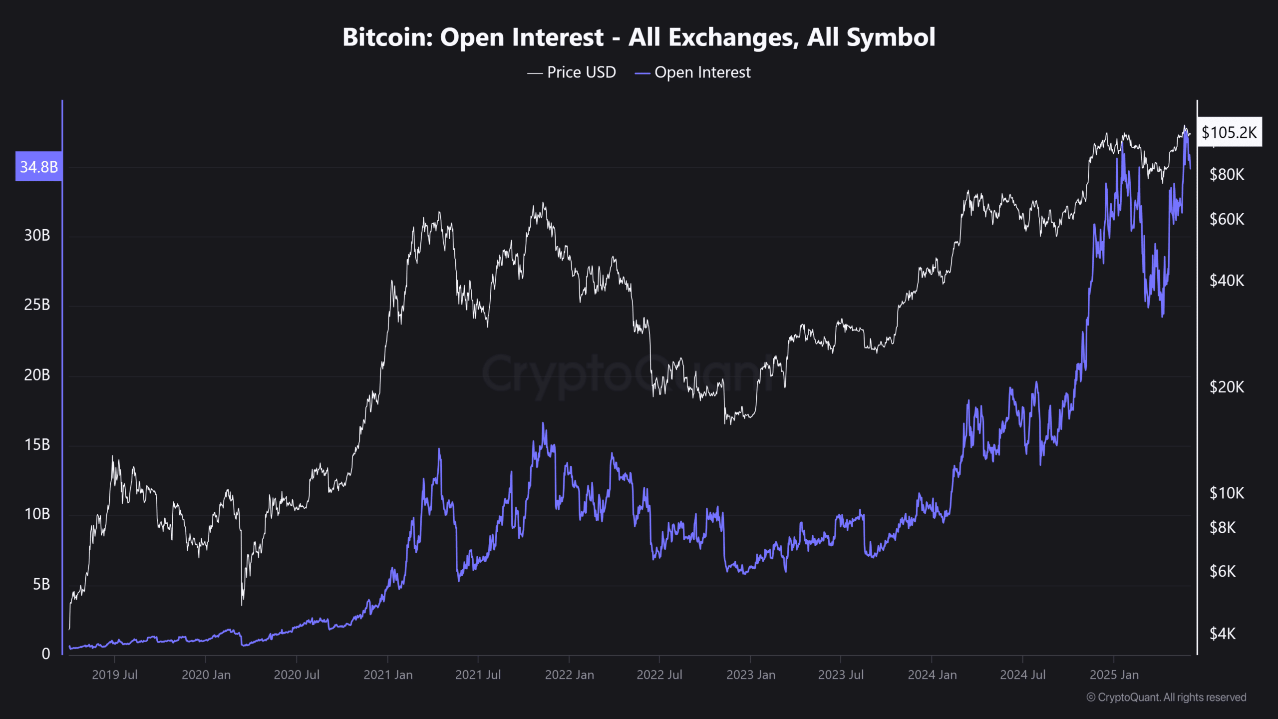 Bitcoin và BlackRock Kích Hoạt Cú Sốc Cung BTC Tiếp Theo - Tin Tức Bitcoin - Cập Nhật Tin Tức Coin Mới Nhất 24/7 2025 Bitcoin và BlackRock Kích Hoạt Cú Sốc Cung BTC Tiếp Theo - Tin Tức Bitcoin - Cập Nhật Tin Tức Coin Mới Nhất 24/7 2025
