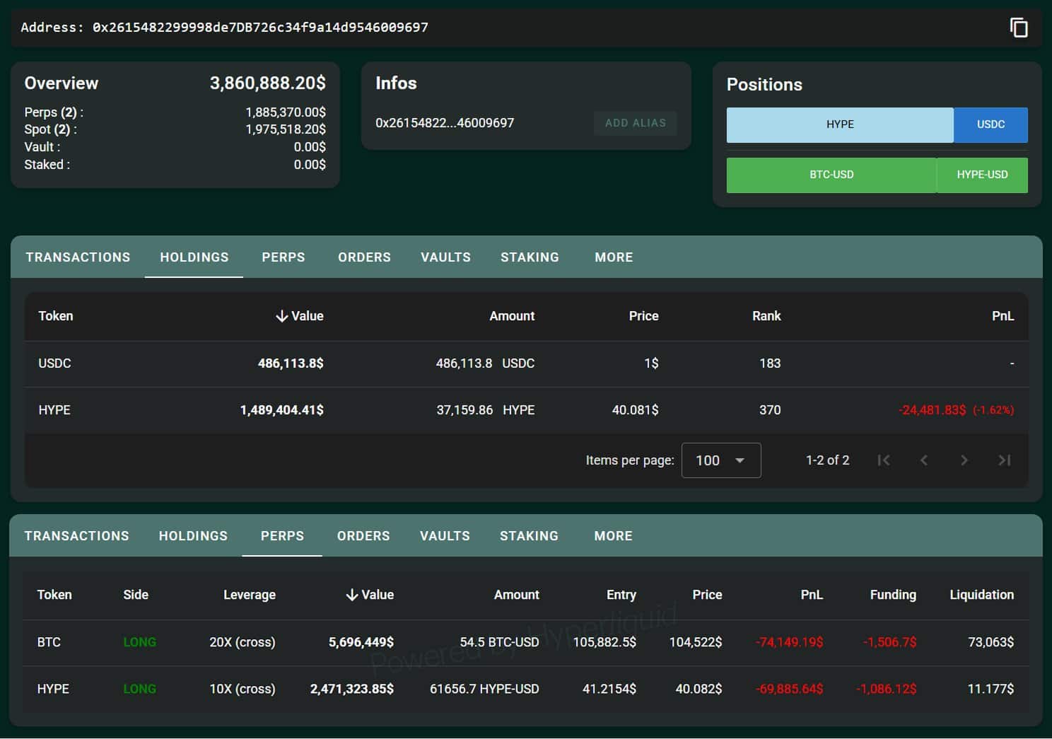 Bitcoin và HYPE chuẩn bị thăng hoa: Doanh nghiệp Hoa Kỳ rót 1,19 tỷ USD vào tiền điện tử - Tin Tức Bitcoin - Cập Nhật Tin Tức Coin Mới Nhất 24/7 2025 BTC