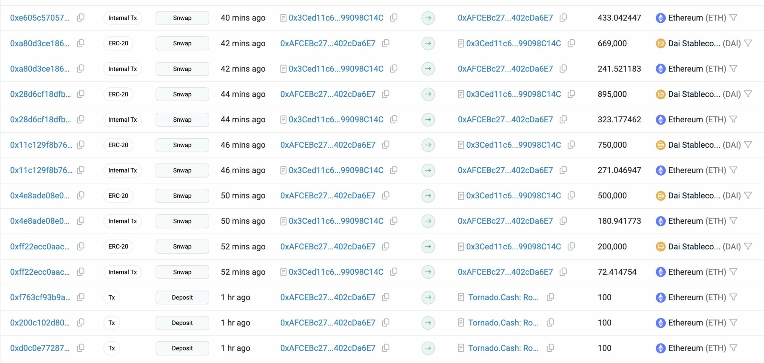 Bitrue hacker gom ETH giữa làn sóng rút 393 triệu USD, tín hiệu tăng giá? - Tin Tức Bitcoin - Cập Nhật Tin Tức Coin Mới Nhất 24/7 2025 Bitrue hacker gom ETH giữa làn sóng rút 393 triệu USD, tín hiệu tăng giá? - Tin Tức Bitcoin - Cập Nhật Tin Tức Coin Mới Nhất 24/7 2025