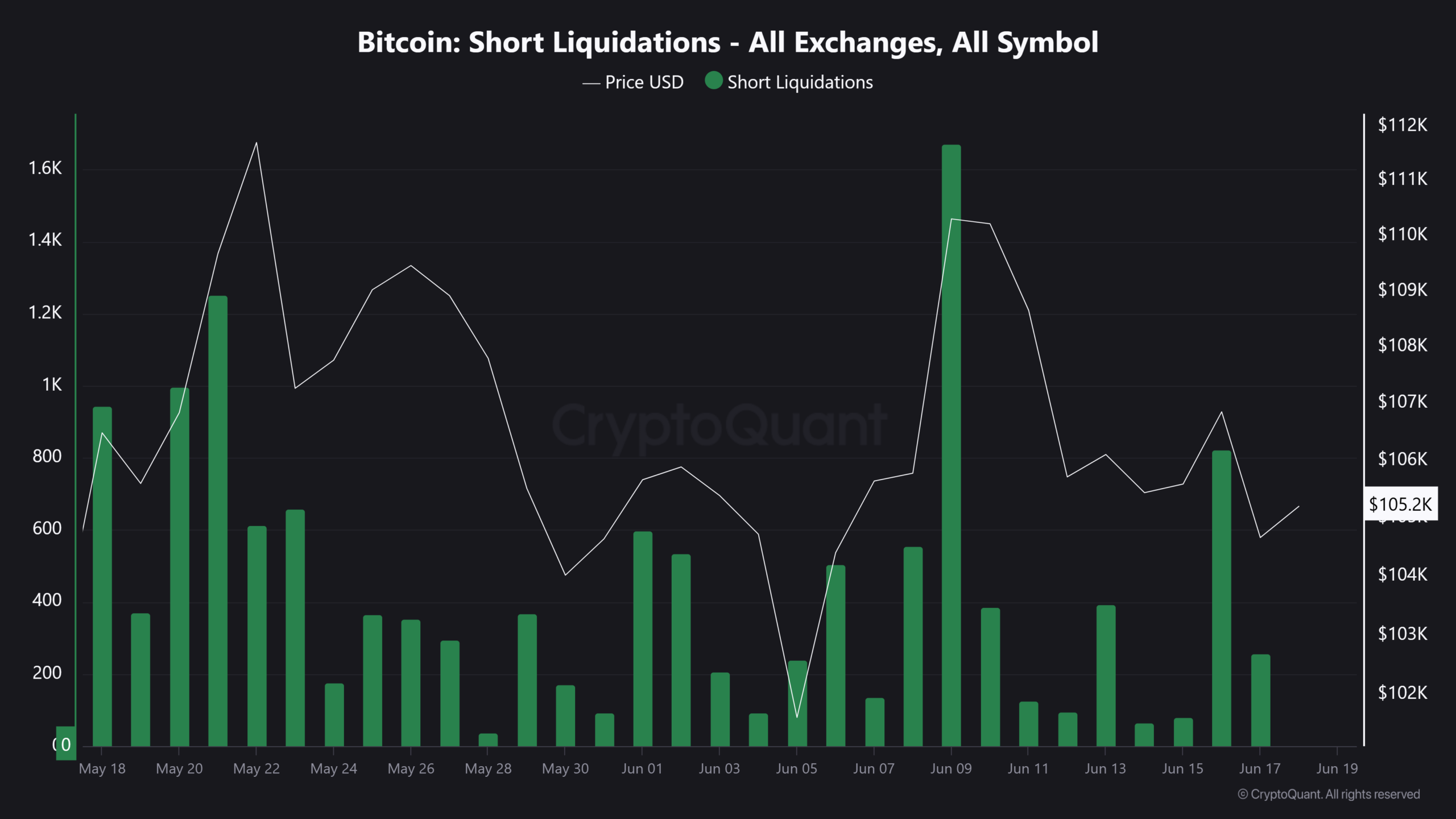 BlackRock mua Bitcoin 638 triệu USD: Chiến lược phòng vệ tối ưu? - Tin Tức Bitcoin - Cập Nhật Tin Tức Coin Mới Nhất 24/7 2025 BlackRock mua Bitcoin 638 triệu USD: Chiến lược phòng vệ tối ưu? - Tin Tức Bitcoin - Cập Nhật Tin Tức Coin Mới Nhất 24/7 2025