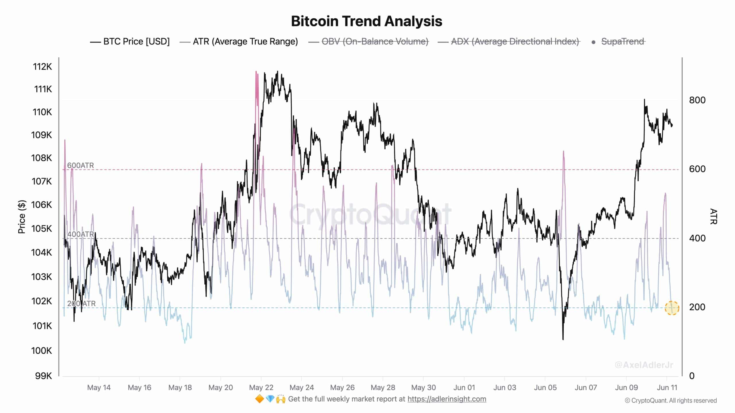 Đón sóng Bitcoin: Bí quyết mua BTC trước giờ công bố CPI - Tin Tức Bitcoin - Cập Nhật Tin Tức Coin Mới Nhất 24/7 2025 Đón sóng Bitcoin: Bí quyết mua BTC trước giờ công bố CPI - Tin Tức Bitcoin - Cập Nhật Tin Tức Coin Mới Nhất 24/7 2025
