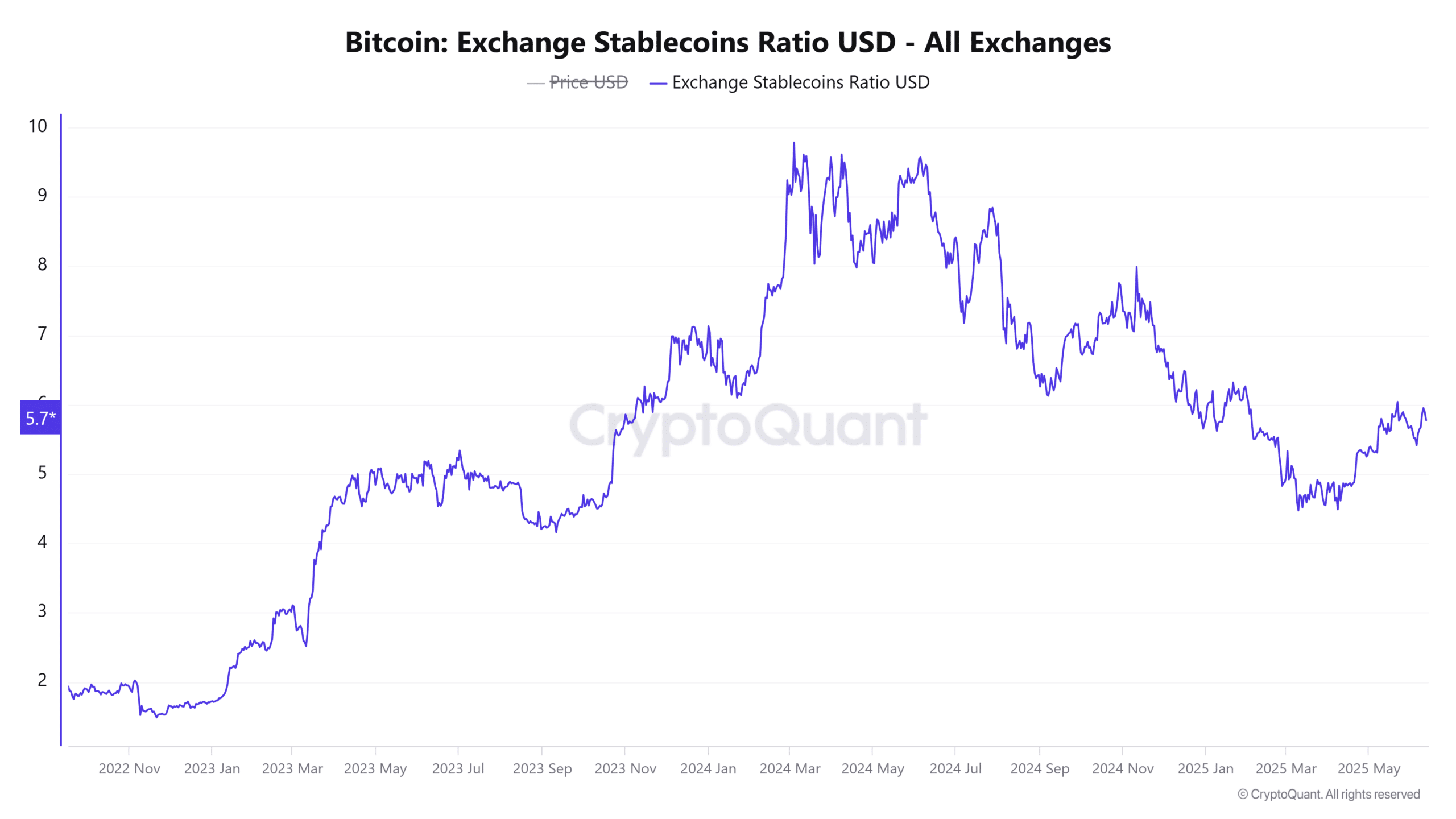 Dòng vốn Bitcoin ETF tăng mạnh 970 triệu USD, giá BTC sẽ bứt phá? - Tin Tức Bitcoin - Cập Nhật Tin Tức Coin Mới Nhất 24/7 2025 Dòng vốn Bitcoin ETF tăng mạnh 970 triệu USD, giá BTC sẽ bứt phá? - Tin Tức Bitcoin - Cập Nhật Tin Tức Coin Mới Nhất 24/7 2025