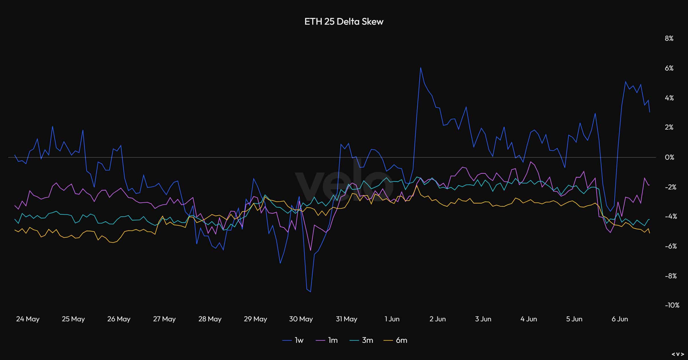 Ethereum ETF hút 11 triệu USD giữa biến động, ETH có bứt phá? - Tin Tức Bitcoin - Cập Nhật Tin Tức Coin Mới Nhất 24/7 2025 Ethereum ETF