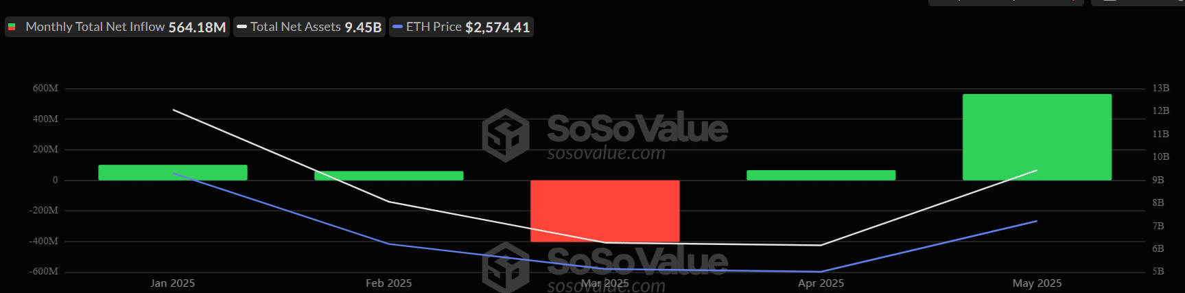 Ethereum Vitalik Buterin công bố lộ trình mở rộng ETH 10x chi tiết - Tin Tức Bitcoin - Cập Nhật Tin Tức Coin Mới Nhất 24/7 2025 ethereum