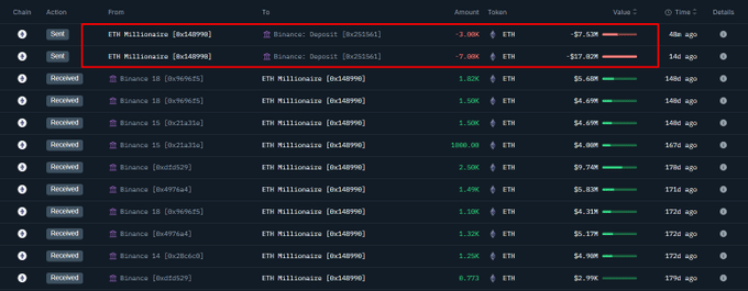 Ethereum bước ngoặt lớn Những tổ chức đổ vốn mạnh vào ETH - Tin Tức Bitcoin - Cập Nhật Tin Tức Coin Mới Nhất 24/7 2025 ethereum
