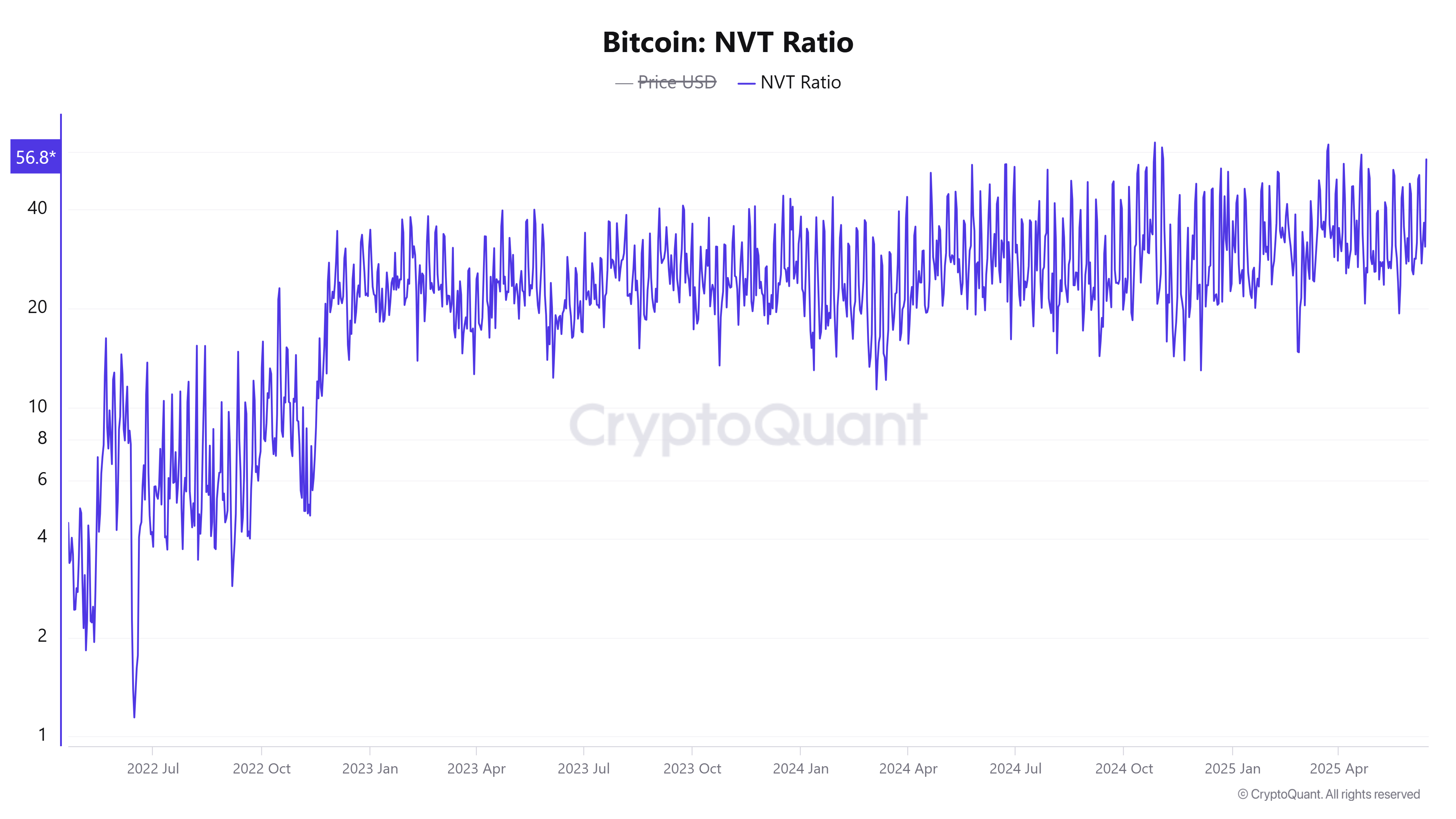 Hỗ trợ then chốt của Bitcoin lung lay: BTC có thể về 82K USD? - Tin Tức Bitcoin - Cập Nhật Tin Tức Coin Mới Nhất 24/7 2025 Hỗ trợ then chốt của Bitcoin lung lay: BTC có thể về 82K USD? - Tin Tức Bitcoin - Cập Nhật Tin Tức Coin Mới Nhất 24/7 2025