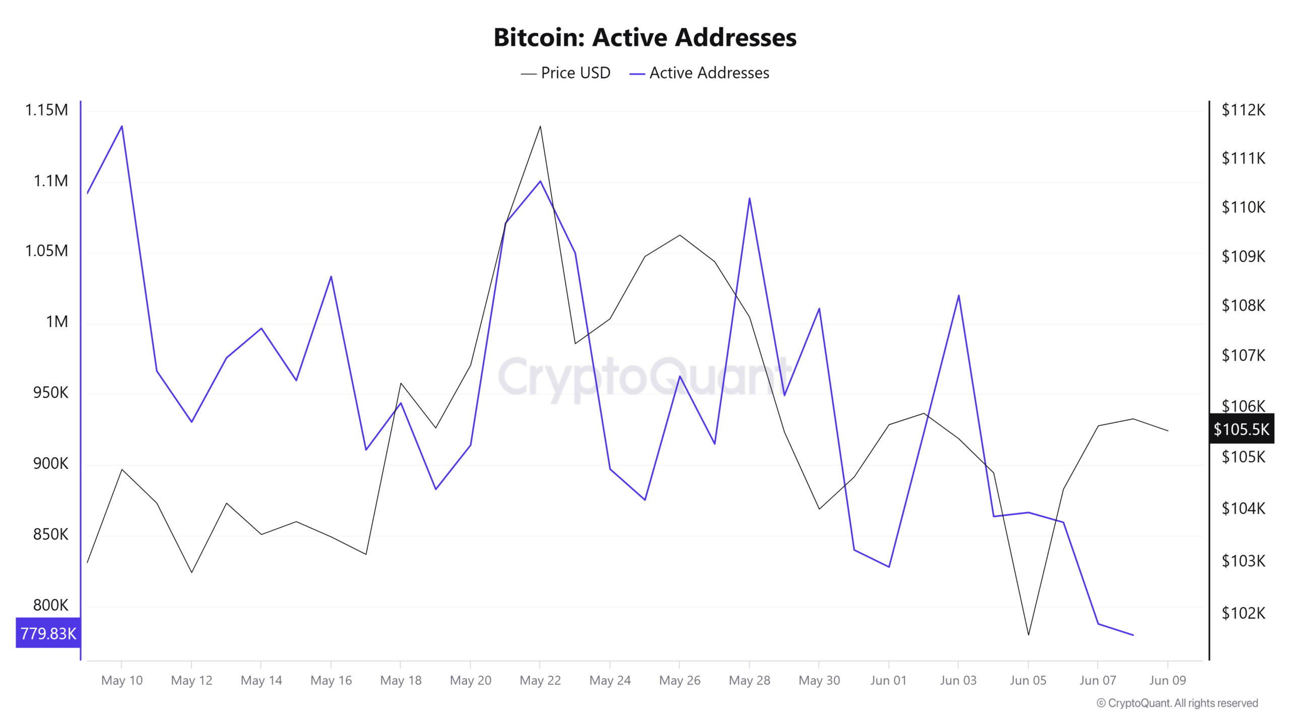Những yếu tố quyết định khiến HODL Bitcoin hấp dẫn nhà đầu tư - Tin Tức Bitcoin - Cập Nhật Tin Tức Coin Mới Nhất 24/7 2025 Những yếu tố quyết định khiến HODL Bitcoin hấp dẫn nhà đầu tư - Tin Tức Bitcoin - Cập Nhật Tin Tức Coin Mới Nhất 24/7 2025