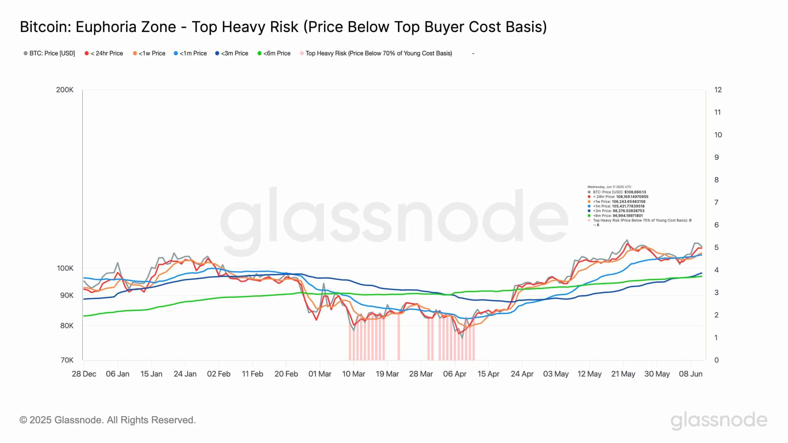 Peter Schiff cảnh báo Bitcoin lập đỉnh mạnh, liệu xu hướng đảo chiều? - Tin Tức Bitcoin - Cập Nhật Tin Tức Coin Mới Nhất 24/7 2025 Bitcoin