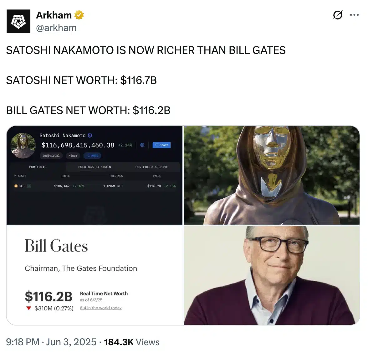 Satoshi Nakamoto vượt Bill Gates với 116,7 tỷ USD: Elon Musk bị đe dọa? - Tin Tức Bitcoin - Cập Nhật Tin Tức Coin Mới Nhất 24/7 2025 Arkham on Satoshi