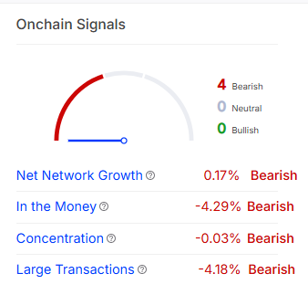 Shiba Inu tăng đột biến 2.408% lượng đốt, SHIB sắp thoát xu hướng giảm? - Tin Tức Bitcoin - Cập Nhật Tin Tức Coin Mới Nhất 24/7 2025 Shiba Inu tăng đột biến 2.408% lượng đốt, SHIB sắp thoát xu hướng giảm? - Tin Tức Bitcoin - Cập Nhật Tin Tức Coin Mới Nhất 24/7 2025