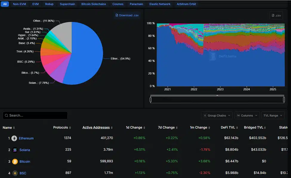 Sức hút ETF Solana tăng vọt: Số liệu thị trường nói gì? - Tin Tức Bitcoin - Cập Nhật Tin Tức Coin Mới Nhất 24/7 2025 solana