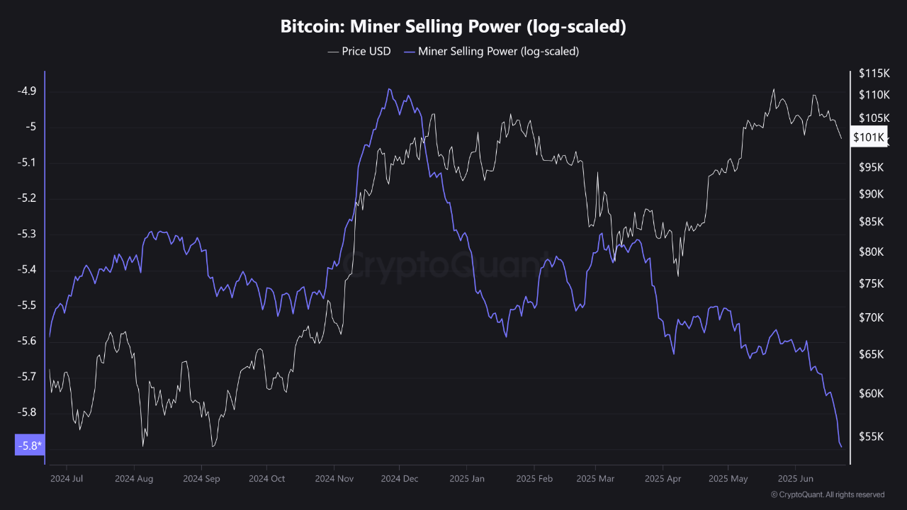 Sụt Giảm Hashrate Bitcoin Tiềm Ẩn Giảm Độ Khó Khai Thác Lớn Nhất Kể Từ 7/2021 - Tin Tức Bitcoin - Cập Nhật Tin Tức Coin Mới Nhất 24/7 2025 Bitcoin's hashrate collapse sets stage for biggest mining difficulty drop since 2021