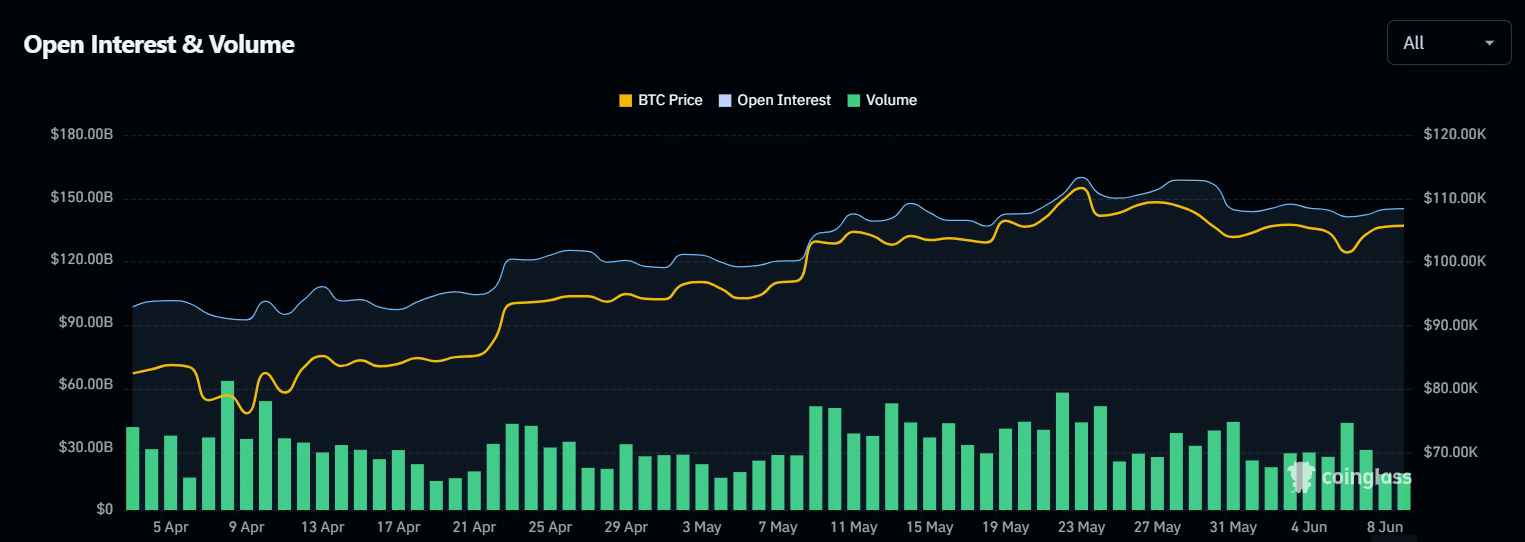 Thị trường tiền điện tử hạ nhiệt: Lạm phát Hoa Kỳ sắp gây sóng gió? - Tin Tức Bitcoin - Cập Nhật Tin Tức Coin Mới Nhất 24/7 2025 crypto