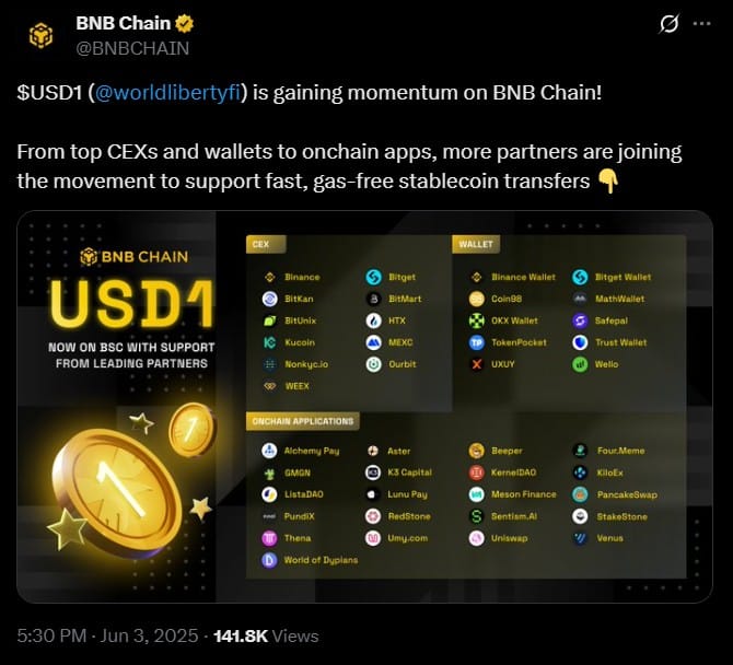 USD1 tăng vọt 10 lần trên Binance, rủi ro tập trung đe dọa - Tin Tức Bitcoin - Cập Nhật Tin Tức Coin Mới Nhất 24/7 2025 usd1