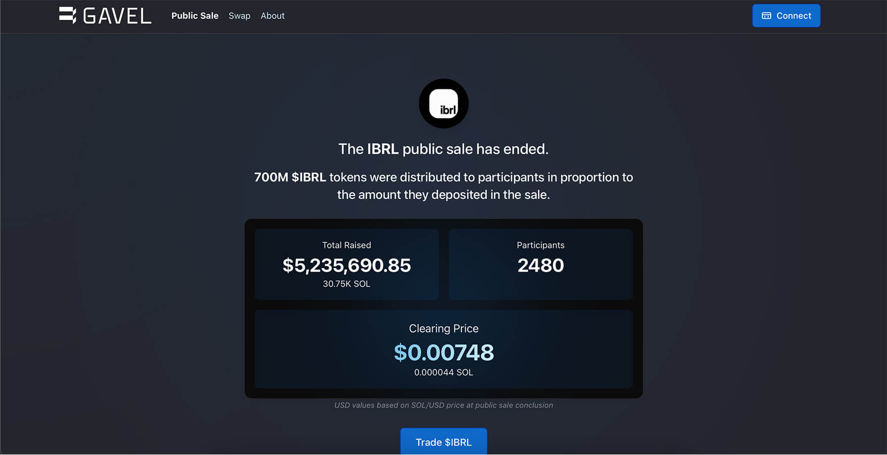 Gavel là gì? Tổng quan về dự án Gavel - Tin Tức Bitcoin - Cập Nhật Tin Tức Coin Mới Nhất 24/7 2025