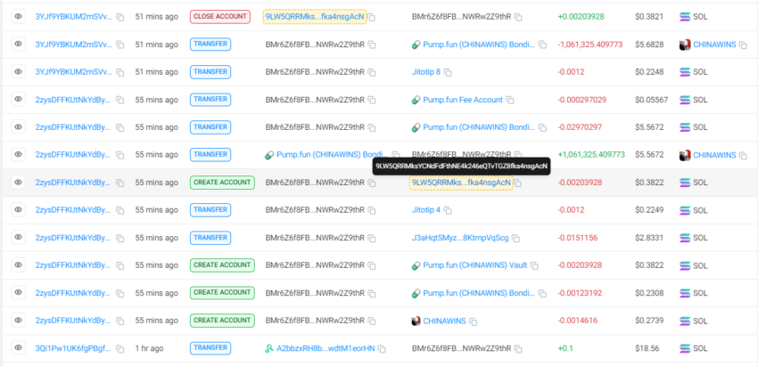 Hướng Dẫn Tạo Meme Coin Siêu Hot Trên Pump.fun - Tin Tức Bitcoin - Cập Nhật Tin Tức Coin Mới Nhất 24/7 2025 9LW5QRRMksYCNdFdFthNE4k246eQTvTGZ8fka4nsgAcN (sybil account): solscan.io