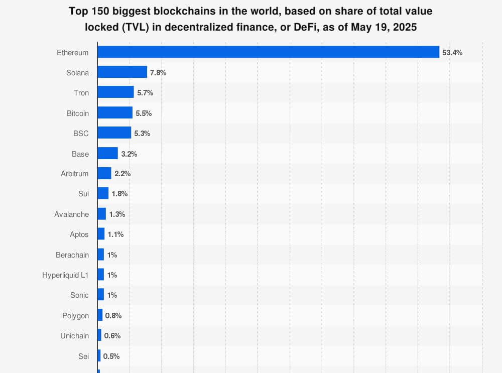 Bot Snorter nổi bật trên Solana: Gọi $300.000 sau 48h, đối thủ đáng gờm của Banana Gun? - Tin Tức Bitcoin - Cập Nhật Tin Tức Coin Mới Nhất 24/7 2025