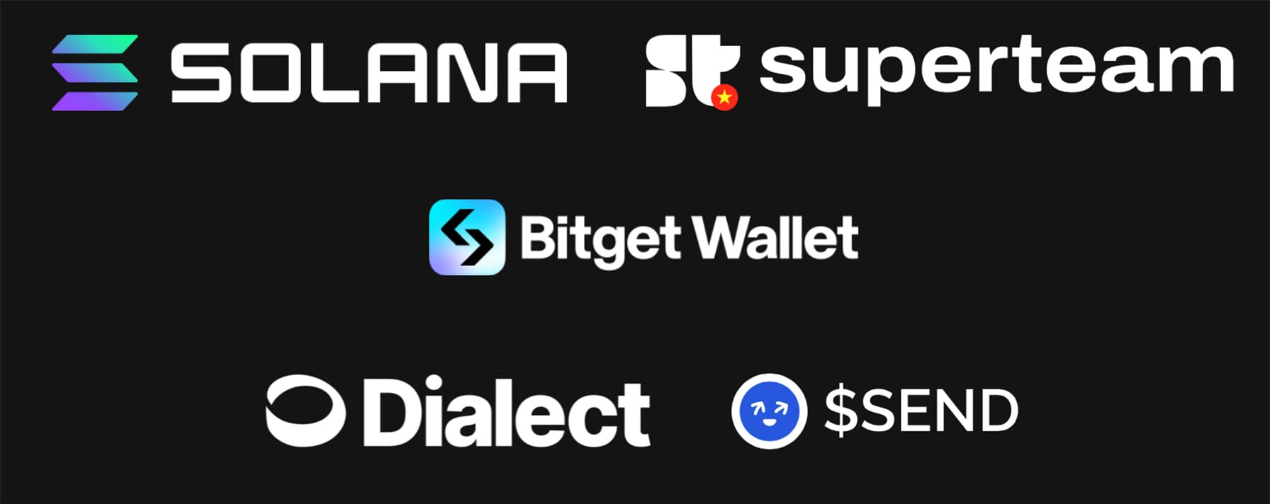 Polyquest là gì? Tổng quan về dự án Polyquest - Tin Tức Bitcoin - Cập Nhật Tin Tức Coin Mới Nhất 24/7 2025