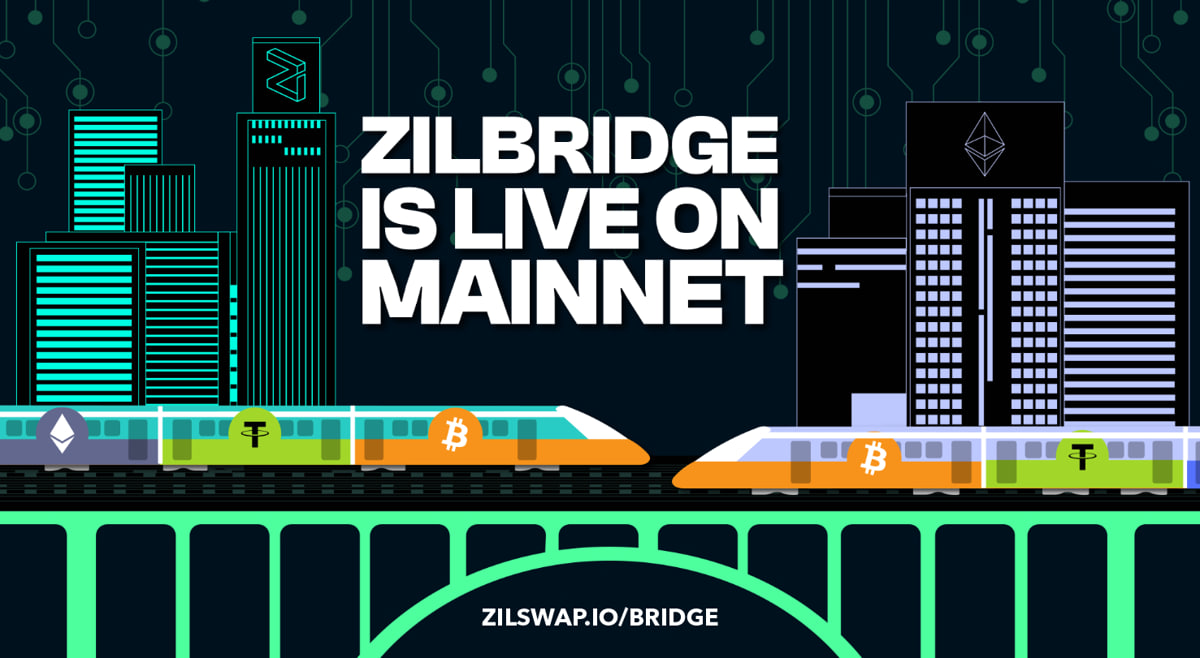 Zilliqa (ZIL) là gì? Toàn diện về tiền điện tử ZIL và ứng dụng Blockchain - Tin Tức Bitcoin - Cập Nhật Tin Tức Coin Mới Nhất 24/7 2025 Cầu nối ZilBridge