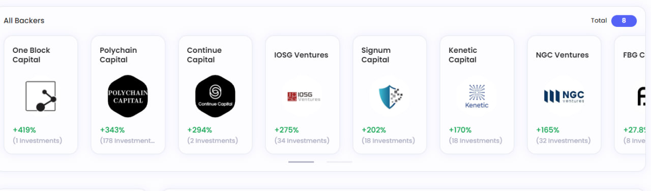 Zilliqa (ZIL) là gì? Toàn diện về tiền điện tử ZIL và ứng dụng Blockchain - Tin Tức Bitcoin - Cập Nhật Tin Tức Coin Mới Nhất 24/7 2025 ZIL Backers