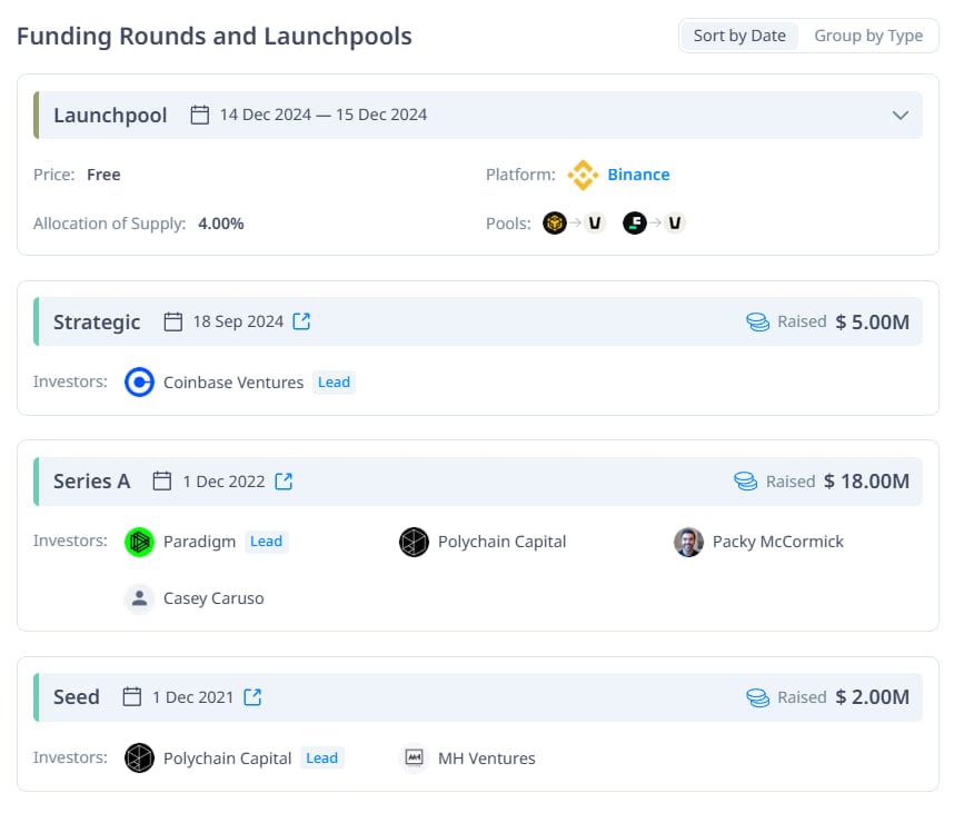 Vana (VANA) là gì? Dự án Binance Launchpool thứ 62 có gì hot? Thông tin các vòng gọi vốn của Vana trên Cryptorank