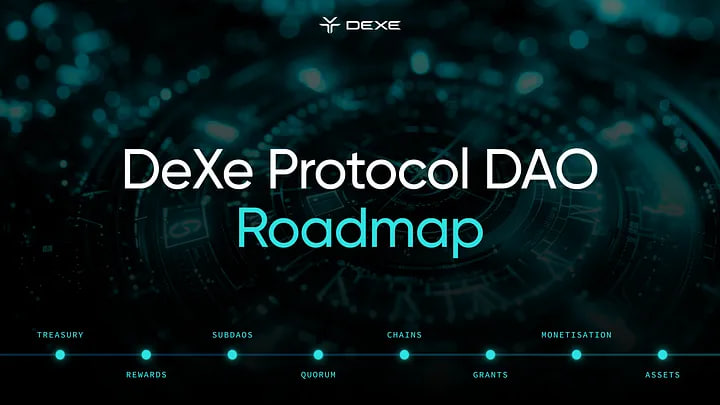 Roadmap dự án DeXe