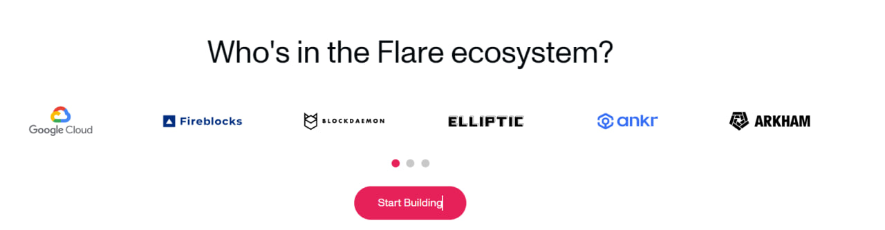Đối tác chiến lược Flare Network