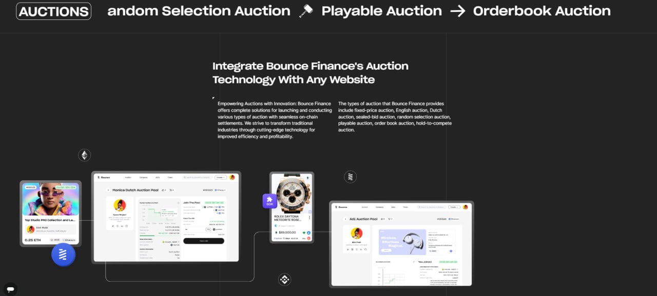 Bounce Finance (AUCTION) là gì? Cập nhật mới nhất về nền tảng đấu giá Web3 hàng đầu - Tin Tức Bitcoin - Cập Nhật Tin Tức Coin Mới Nhất 24/7 2025 Bounce Finance hoạt động như nào