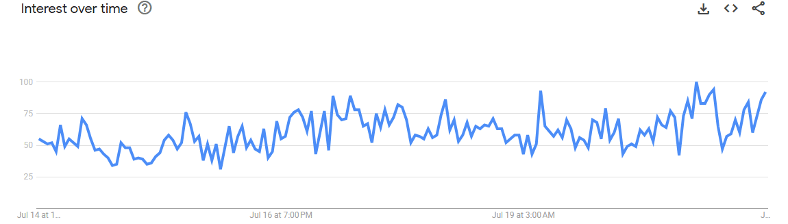 pepe memecoins memecoin